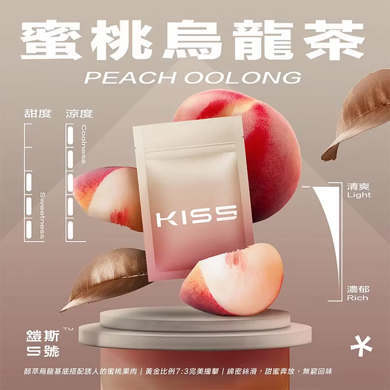 Kis5鎧斯電子煙煙彈｜2ml*3Pod｜通用一代｜3%濃度｜口味-蜜桃烏龍茶